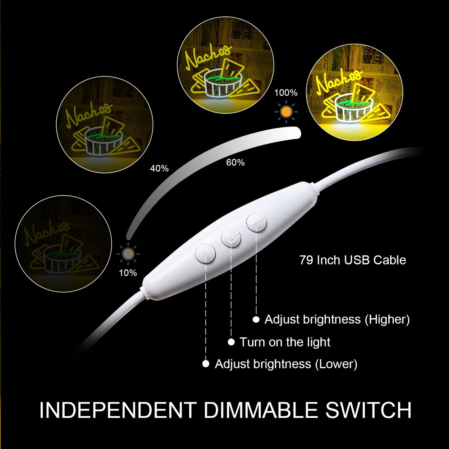 Placa de LED 5V USB Nachos - Econômica