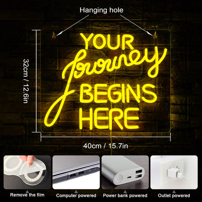 Letreiro de LED USB 5V Journey Begin - Econômico